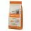 Nature s Variety Dog Original Medium Chicken 2 x 12 кг