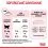 Royal Canin Mother&Babycat гранули за бременни или кърмещи котки и котенца 400 г