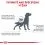 Royal Canin VHN Dog Sensitivity Control 14 кг
