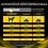 Purina Pro Plan Veterinary Diets Canine &ndash; NC NeuroCare 12 кг