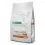 Natures Protection SC GF Червен Куче Възрастни Птици 2 x 10 кг