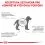 Royal Canin VHN Dog Gastrointestinal Puppy 2 x 10 кг