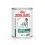 Royal Canin VHN Dog Satiety Can 12 x 410 г