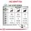Royal Canin VHN Dog Sensitivity Control Пиле и Ориз Консерва 6 x 410 г