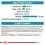 Royal Canin VHN Dog Sensitivity Control Пиле и Ориз Консерва 6 x 410 г
