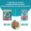 PURINA ONE STERILCAT Multipack пиле, говеждо, сьомга и пуйка в сос 40x85г