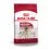 ROYAL CANIN Medium Adult гранули за възрастни средни кучета 15 кг + 3 кг