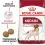 ROYAL CANIN Medium Adult гранули за възрастни средни кучета 15 кг + 3 кг