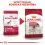 ROYAL CANIN Medium Adult гранули за възрастни средни кучета 15 кг + 3 кг