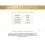 Консерва Gourmet GOLD - гриловани и задушени парчета месо с говеждо и пиле, 48 x 85г