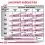 Royal Canin VHN Dog Renal 36 x 100 г