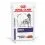 Royal Canin VHN DOG ADULT пакет 36 x 100 г