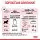 Royal Canin Kitten Instinctive Jelly консерви за котенца в желе 36 x 85 г