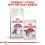 ROYAL CANIN Sensible гранули за котки с чувствително храносмилане 10 кг