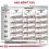 Royal Canin VHN Dog Gastrointestinal High Fibre Консерва 410 г