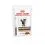 Royal Canin VHN Cat Gastrointestinal Fibre Response Gravy Пакетчета 12 x 85 г