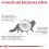 Royal Canin VHN Cat Gastrointestinal Fibre Response Gravy Пакетчета 12 x 85 г