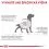Royal Canin VHN Dog Gastrointestinal High Fibre Консерва 200 г