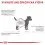 Royal Canin VHN Dog Gastrointestinal Low Fat Small 8 кг