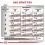 Royal Canin VHN Dog Gastrointestinal Low Fat Small 8 кг