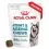 Royal Canin Joint & Ageing Chews Adult Supplements 240 г