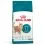 Royal Canin Ageing 11+ cat гранули за възрастни котки над 11 години 2 кг