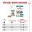 ROYAL CANIN AGEING 11+ Jelly парчета в желе за стари котки над 11 години 36 x 85 г