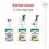 Royal Canin Dog Mini Ageing пауч в сос с 36 х 85 г