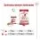 Royal Canin Medium Adult консервa 12 x 410 г