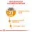 Royal Canin Hair And Skin Care гранули за котки за здрава кожа и козина 10 кг