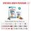 ROYAL CANIN Medium Puppy гранули за кученца от средни породи до 12 месеца 4 кг