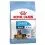 Royal Canin Maxi Starter Mother&Babydog 4 кг