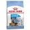 Royal Canin Maxi Starter Mother&Babydog 15 кг