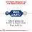 ROYAL CANIN Maxi Adult 5+ гранули за възрастни големи кучета над 5 години 15 кг