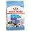 Royal Canin Giant Starter Mother&Babydog 15 кг