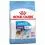 Royal Canin Giant Junior гранули за гигантски кученца 15 кг