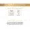 Консерва Gourmet GOLD - пастет с пилешко месо, 12 x 85г