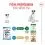 ROYAL CANIN Mini Puppy гранули за кученца от малки породи до 10 месеца 0,8 кг