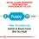 ROYAL CANIN Shih Tzu Puppy гранули за кученце ших цзу 1,5 кг