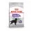 ROYAL CANIN Maxi Sterilised гранули за кастрирани големи кучета 12 кг