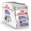 Royal Canin Sterilised Dog Loaf консервирана храна с пастет за кастрирани кучета 12 x 85 г