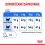 Royal Canin Light Weight Care диетични гранули за котки 1,5 кг