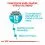 Royal Canin Urinary Care гранули за котки с бъбречни проблеми 10 кг