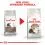 Royal Canin Ageing 12+ гранули за стари котки 2 кг