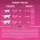 PURINA ONE JUNIOR мултипакет 4 x 85 г