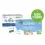 Schesir Multipack тонзон и морски вълк 6 x 50 г