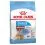 Royal Canin Medium Starter Mother&Babydog 15 кг