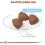 Royal Canin Medium Starter Mother&Babydog 15 кг