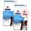 Hill s Prescription Diet Derm Defense Алергия и грижа за кожата за кучета 2 x 12 кг