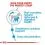 Royal Canin Mini Starter Mother&Babydog 1 кг